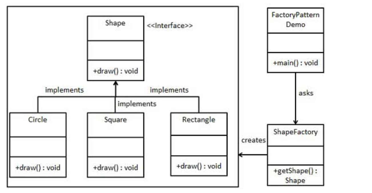 factory-pattern.png