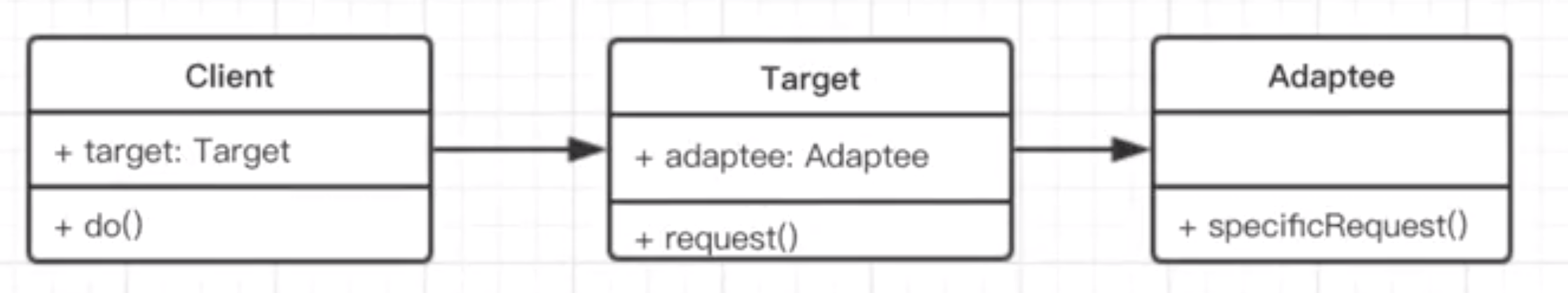 js-adapter-pattern.png