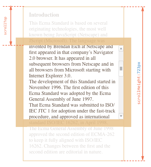 scroll-position-1